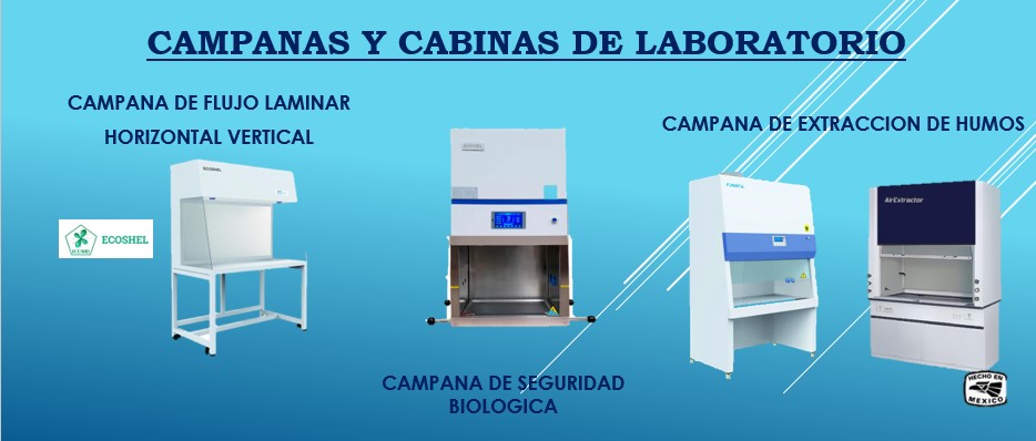 Las campanas son equipos que se utilizan para trabajar con agentes muy contaminantes  y aseguran la protección del usuario y en de la muestra que se esta trabajando.